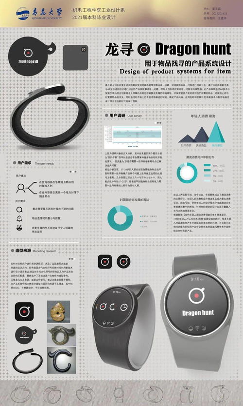 設計未來，究其所昉——青島大學工業設計系2021屆本科畢業展企業形象策劃